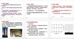 輕鋼結(jié)構(gòu)房屋最高可建幾層？多高層鋼結(jié)構(gòu)講解！
